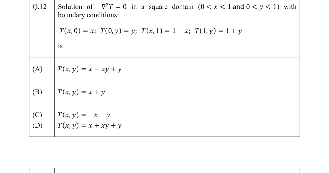 GATE 2022 ME question 12