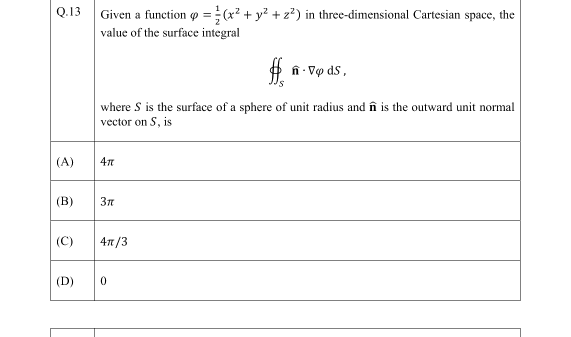 GATE 2022 ME question 13