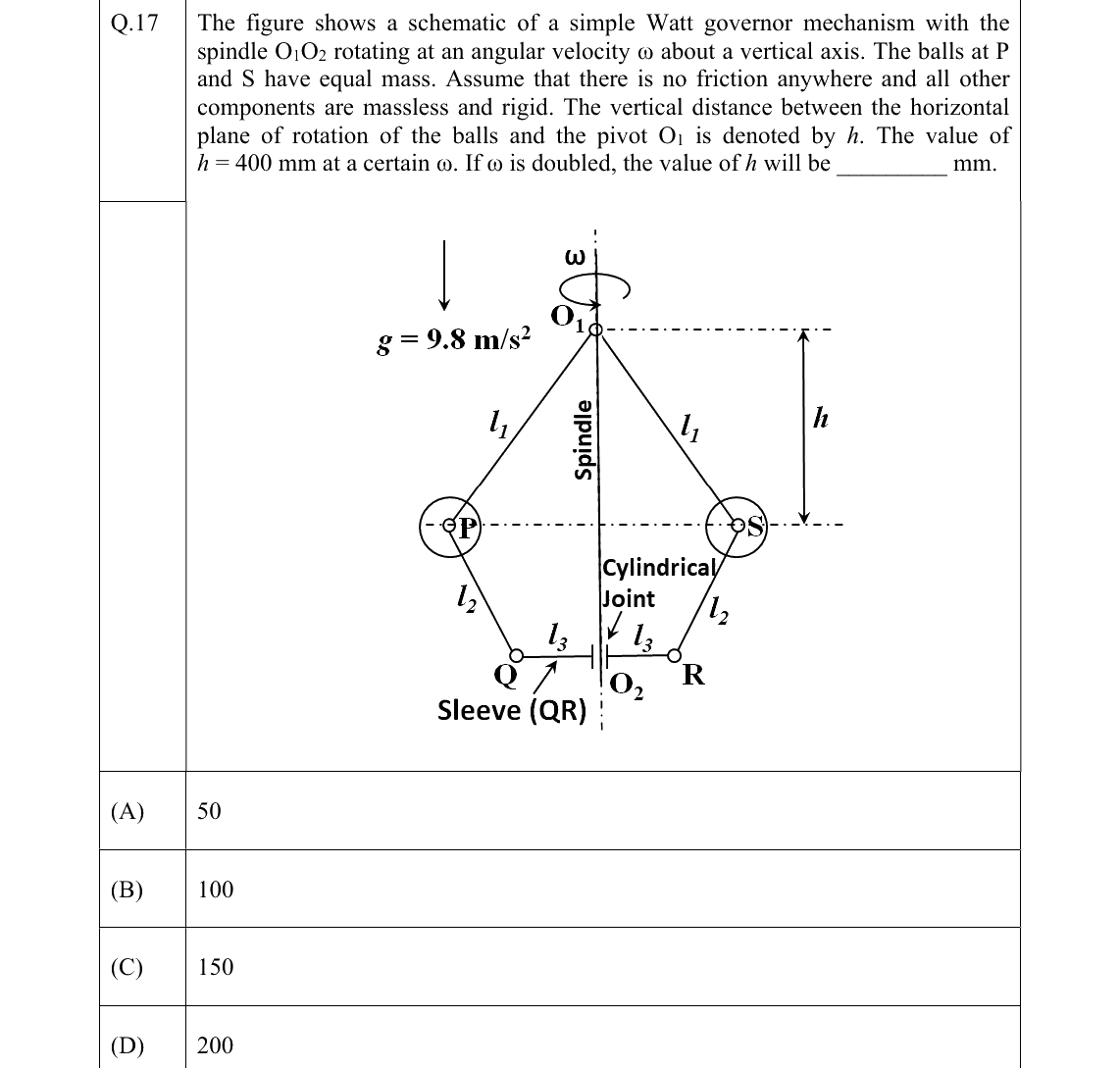 GATE 2022 ME question 17
