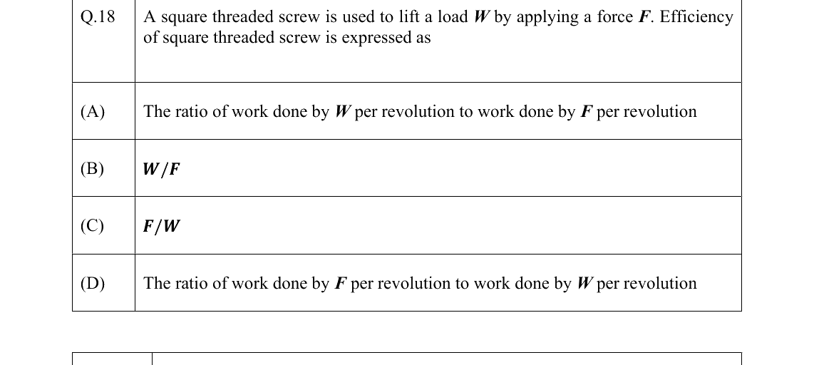 GATE 2022 ME question 18