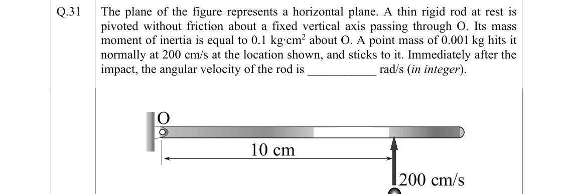 GATE 2022 ME question 31
