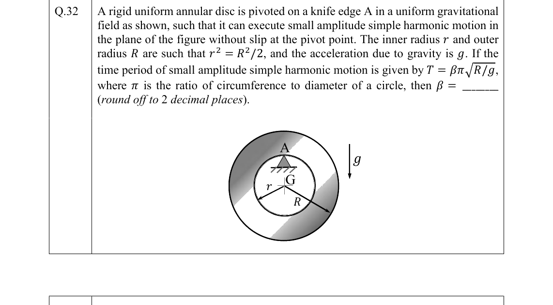 GATE 2022 ME question 32