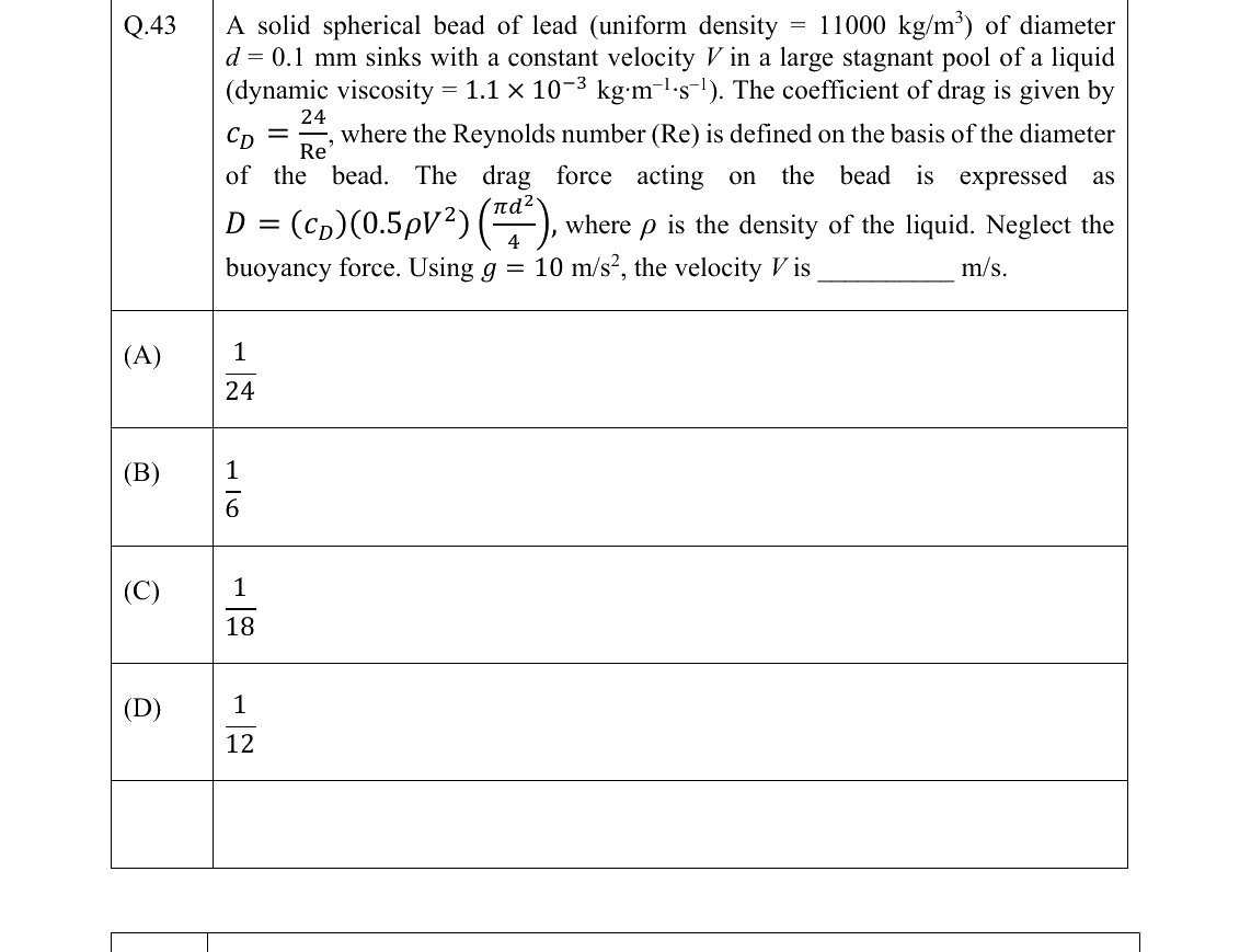GATE 2022 ME question 43