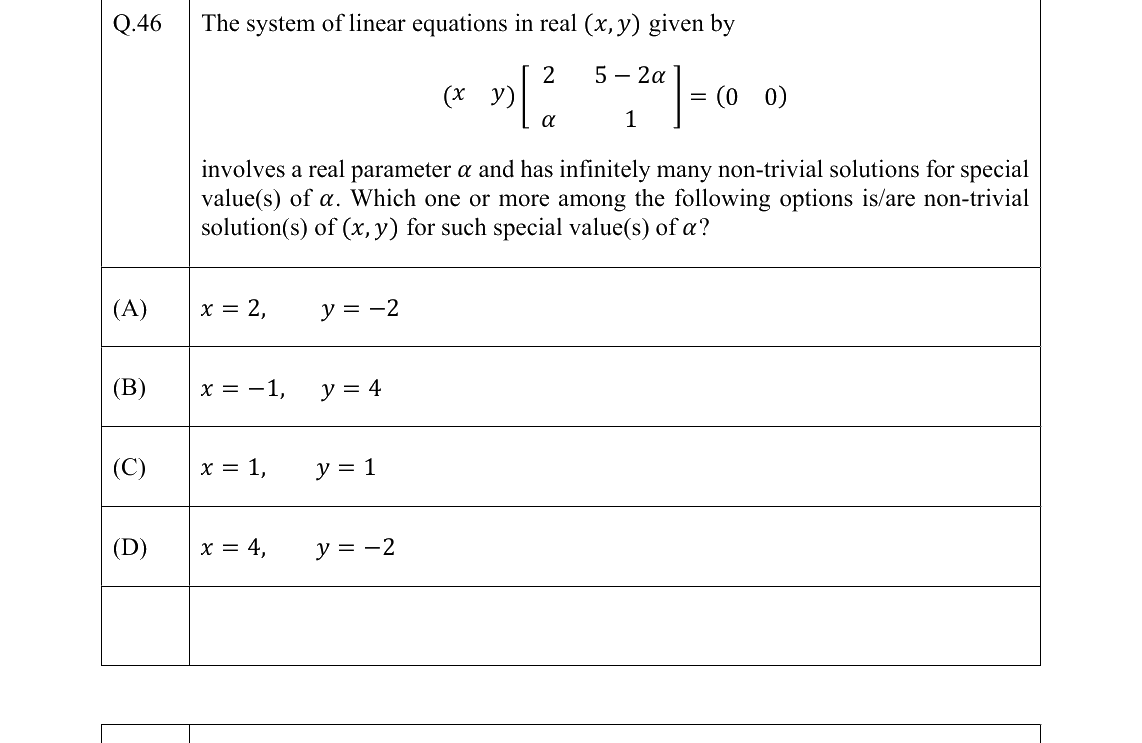 GATE 2022 ME question 46