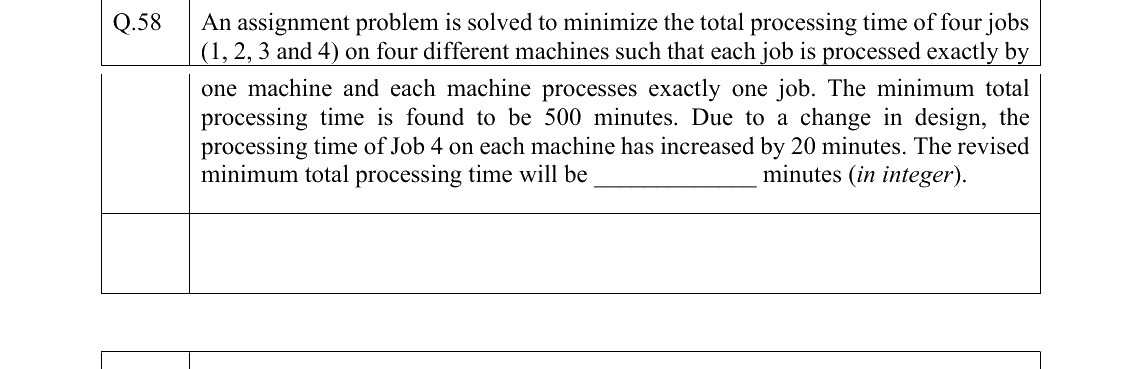 GATE 2022 ME question 58