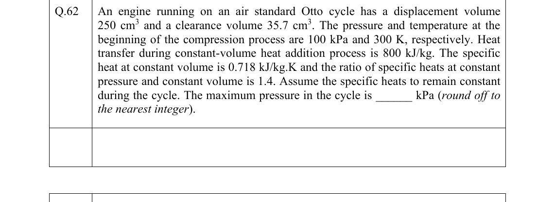 GATE 2022 ME question 62