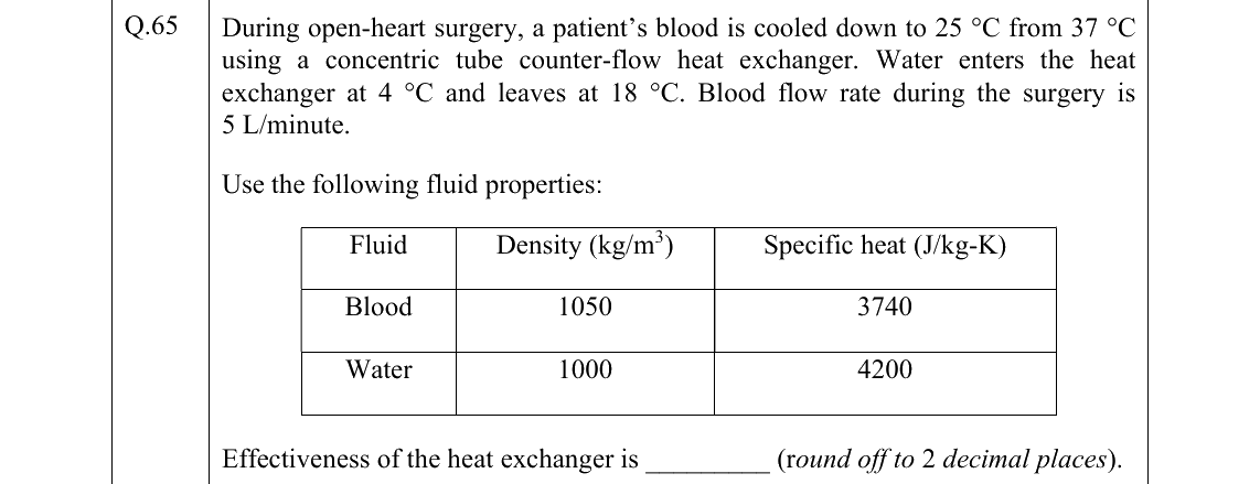 GATE 2022 ME question 65