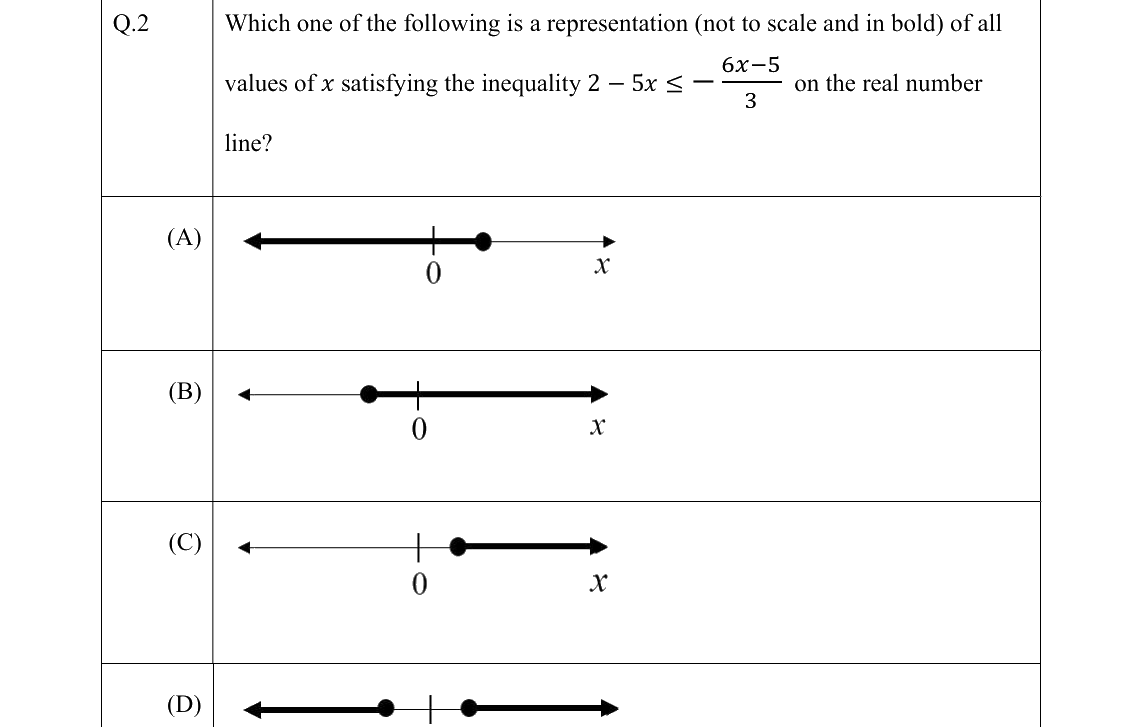 GATE 2022 ME question 2