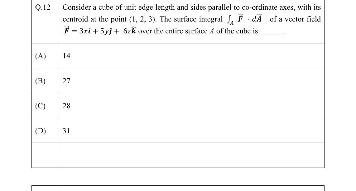 GATE 2022 ME question 12