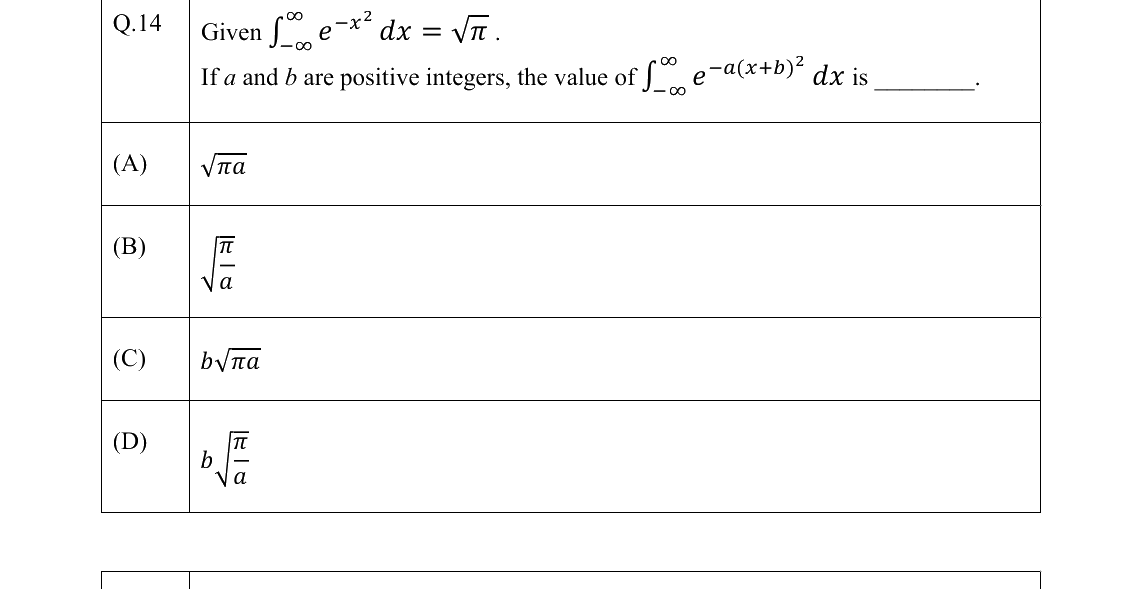 GATE 2022 ME question 14