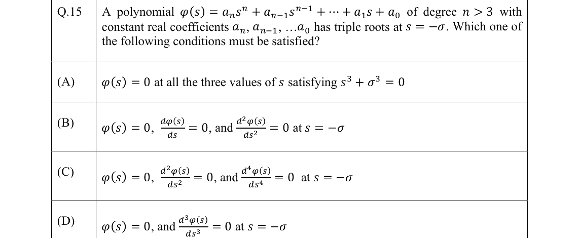 GATE 2022 ME question 15