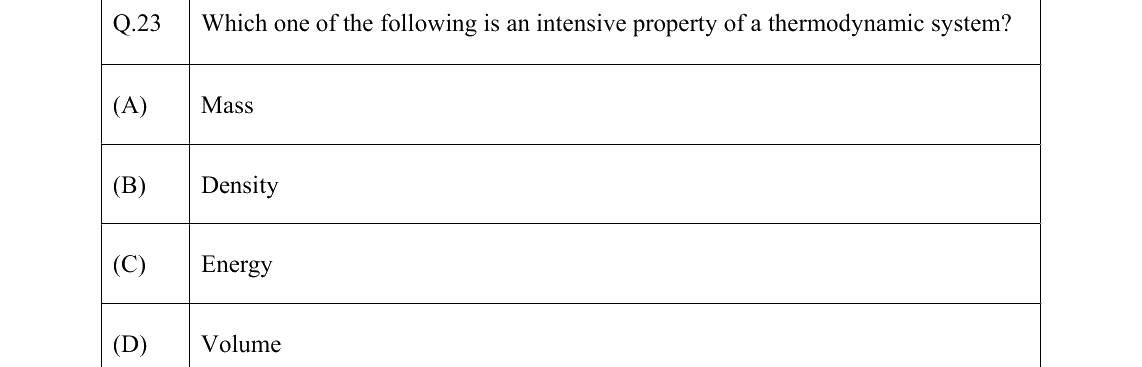 GATE 2022 ME question 23