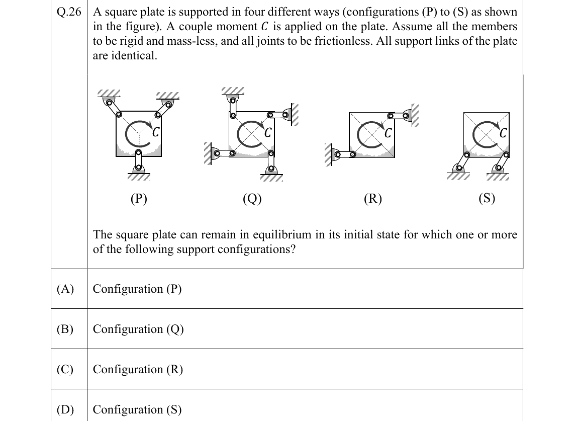 GATE 2022 ME question 26