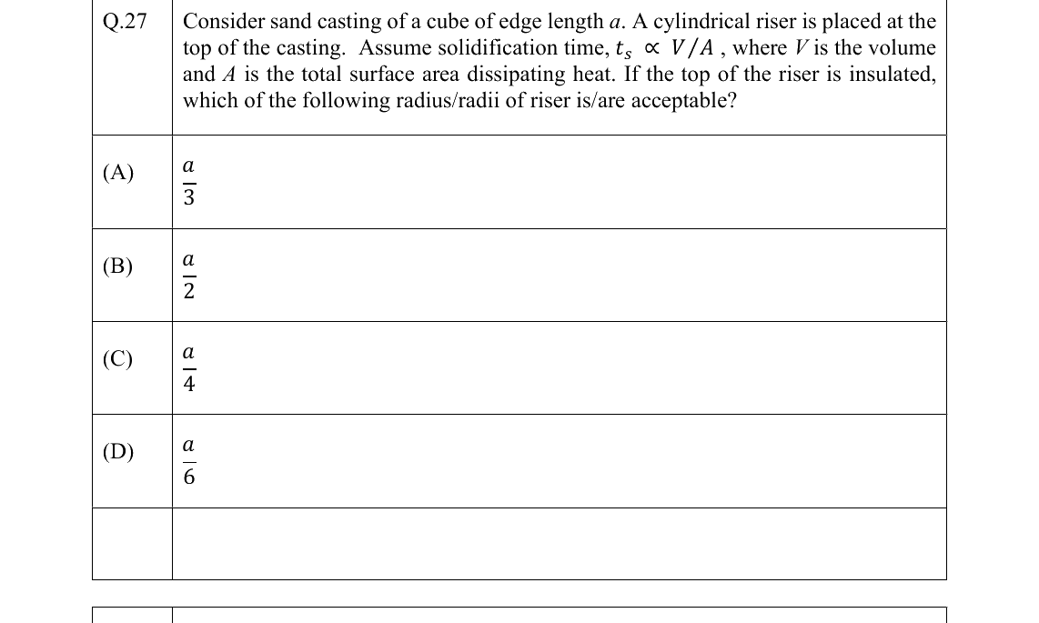 GATE 2022 ME question 27
