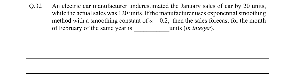 GATE 2022 ME question 32