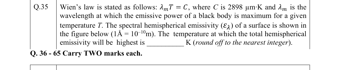 GATE 2022 ME question 35