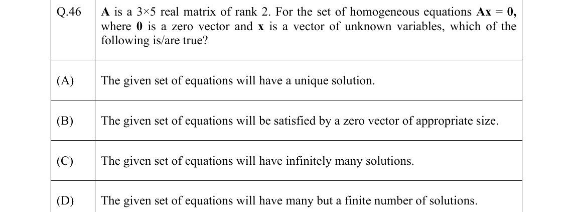 GATE 2022 ME question 46