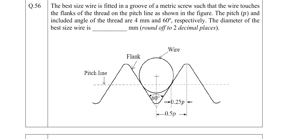GATE 2022 ME question 56