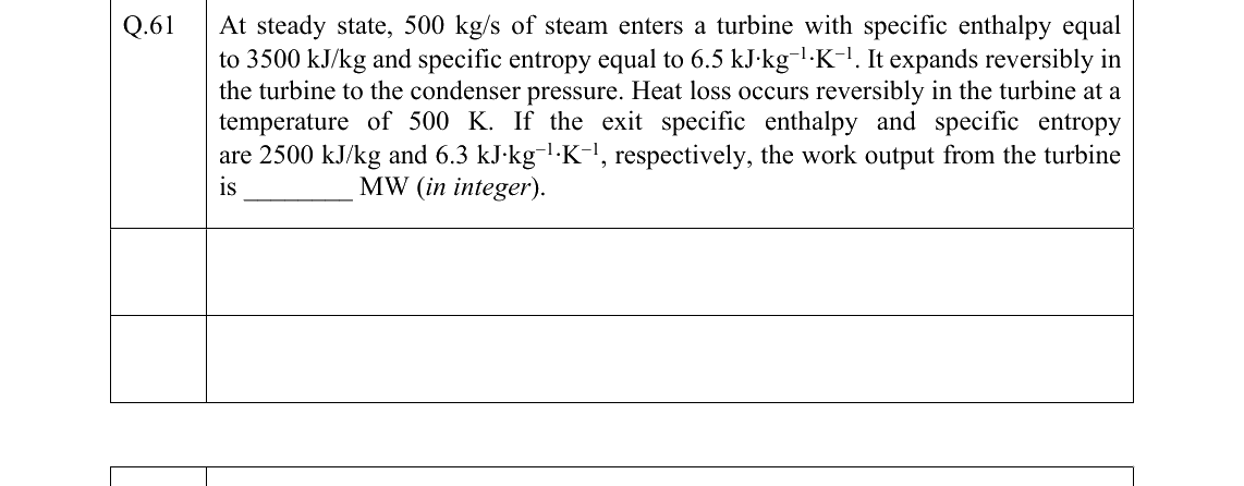 GATE 2022 ME question 61