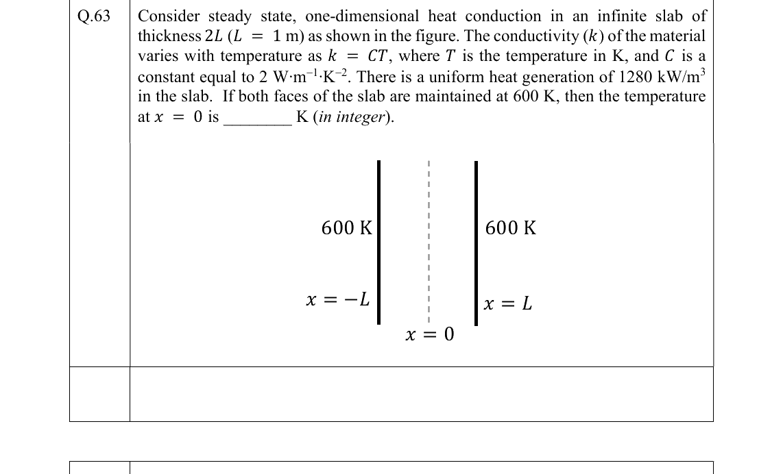 GATE 2022 ME question 63