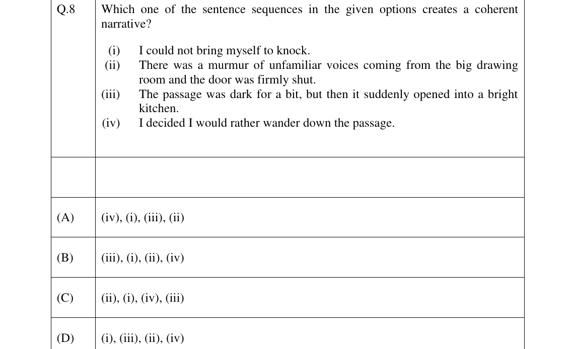 GATE 2023 ME question 8