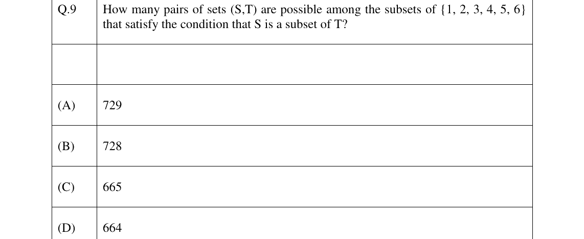 GATE 2023 ME question 9