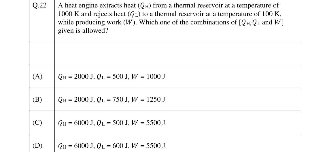 GATE 2023 ME question 22