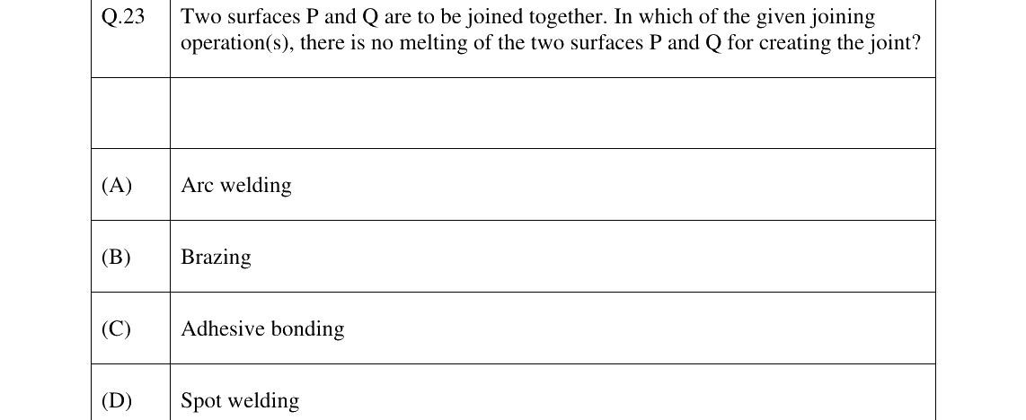 GATE 2023 ME question 23