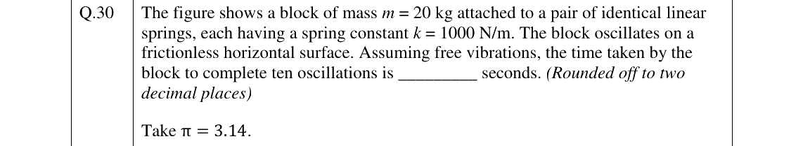GATE 2023 ME question 30