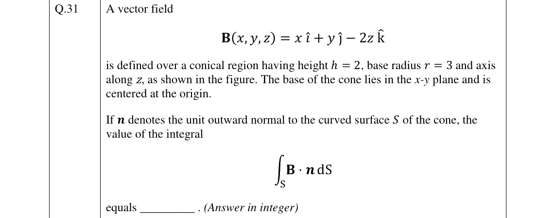 GATE 2023 ME question 31