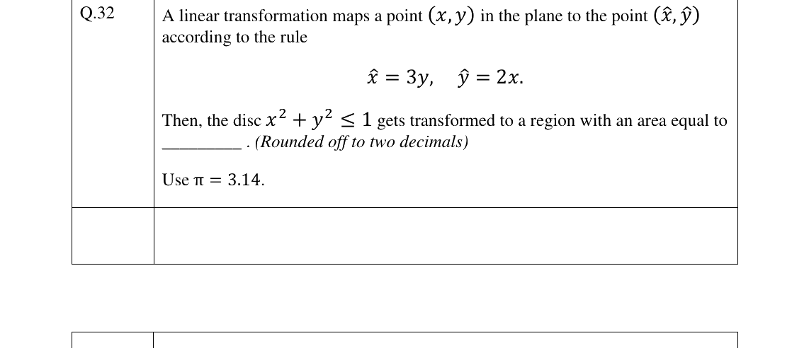 GATE 2023 ME question 32