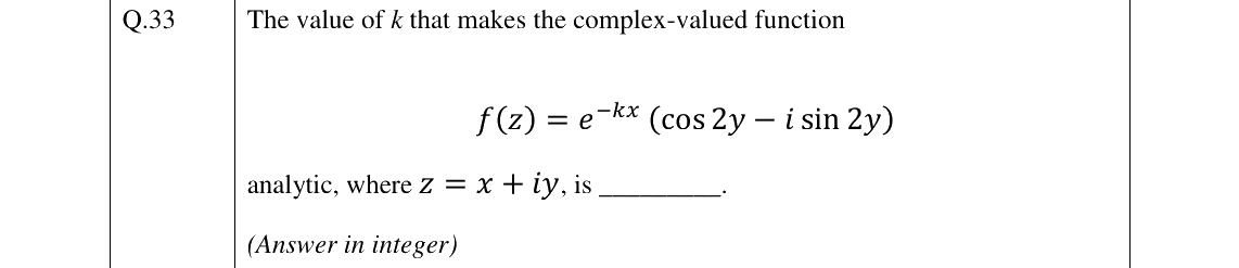 GATE 2023 ME question 33