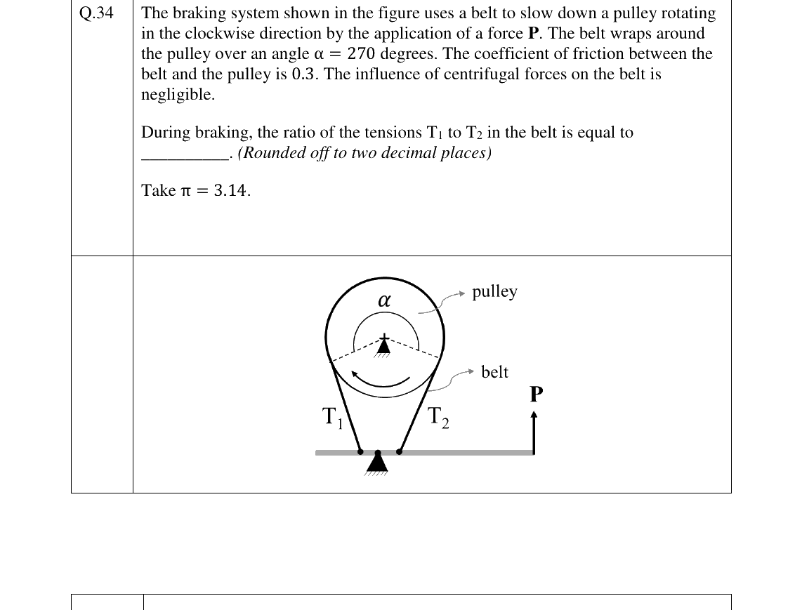 GATE 2023 ME question 34