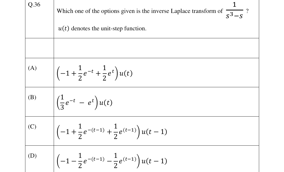 GATE 2023 ME question 36
