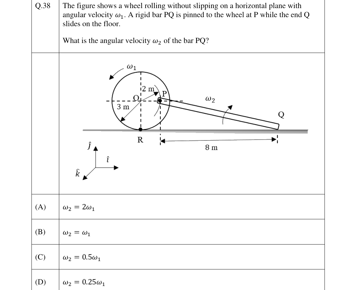 GATE 2023 ME question 38