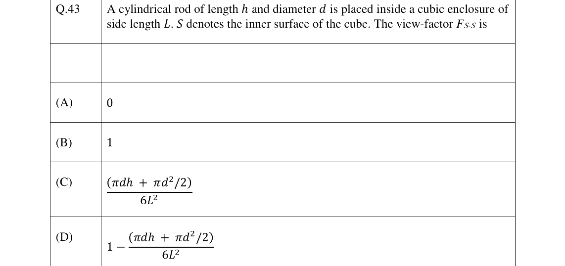GATE 2023 ME question 43