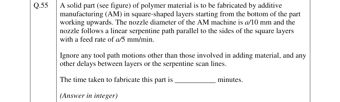 GATE 2023 ME question 55