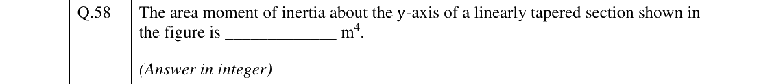 GATE 2023 ME question 58