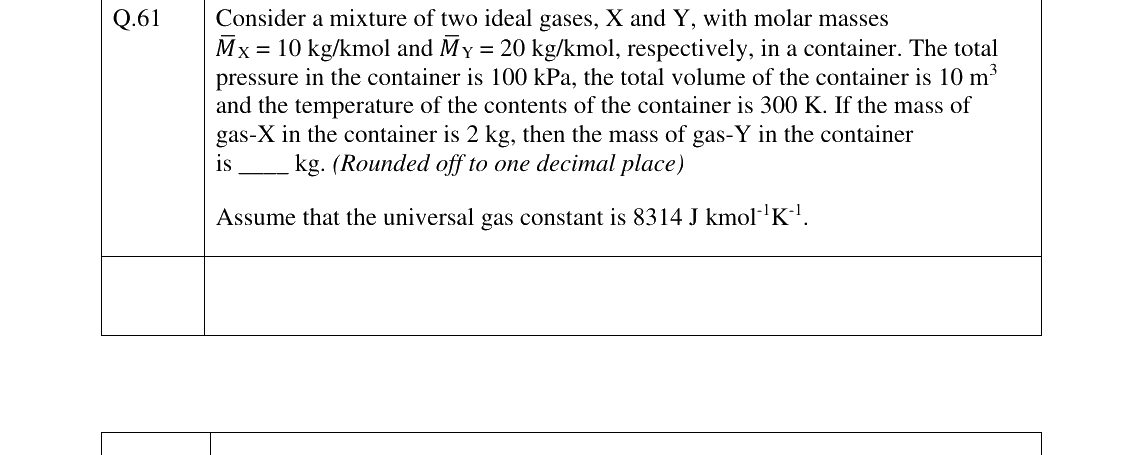 GATE 2023 ME question 61