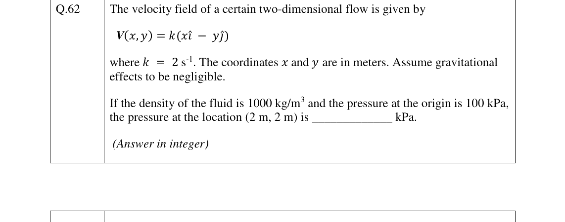 GATE 2023 ME question 62