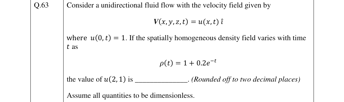 GATE 2023 ME question 63
