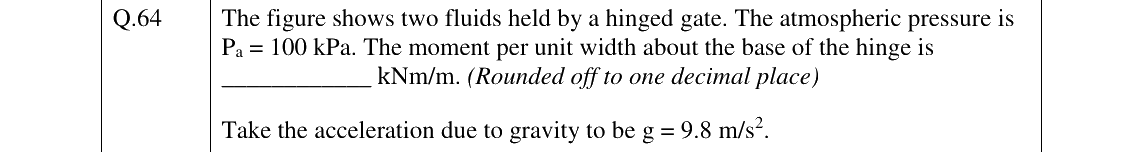 GATE 2023 ME question 64