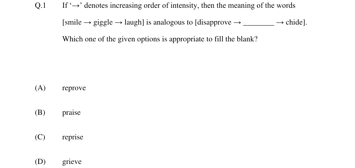 GATE 2024 ME question 1