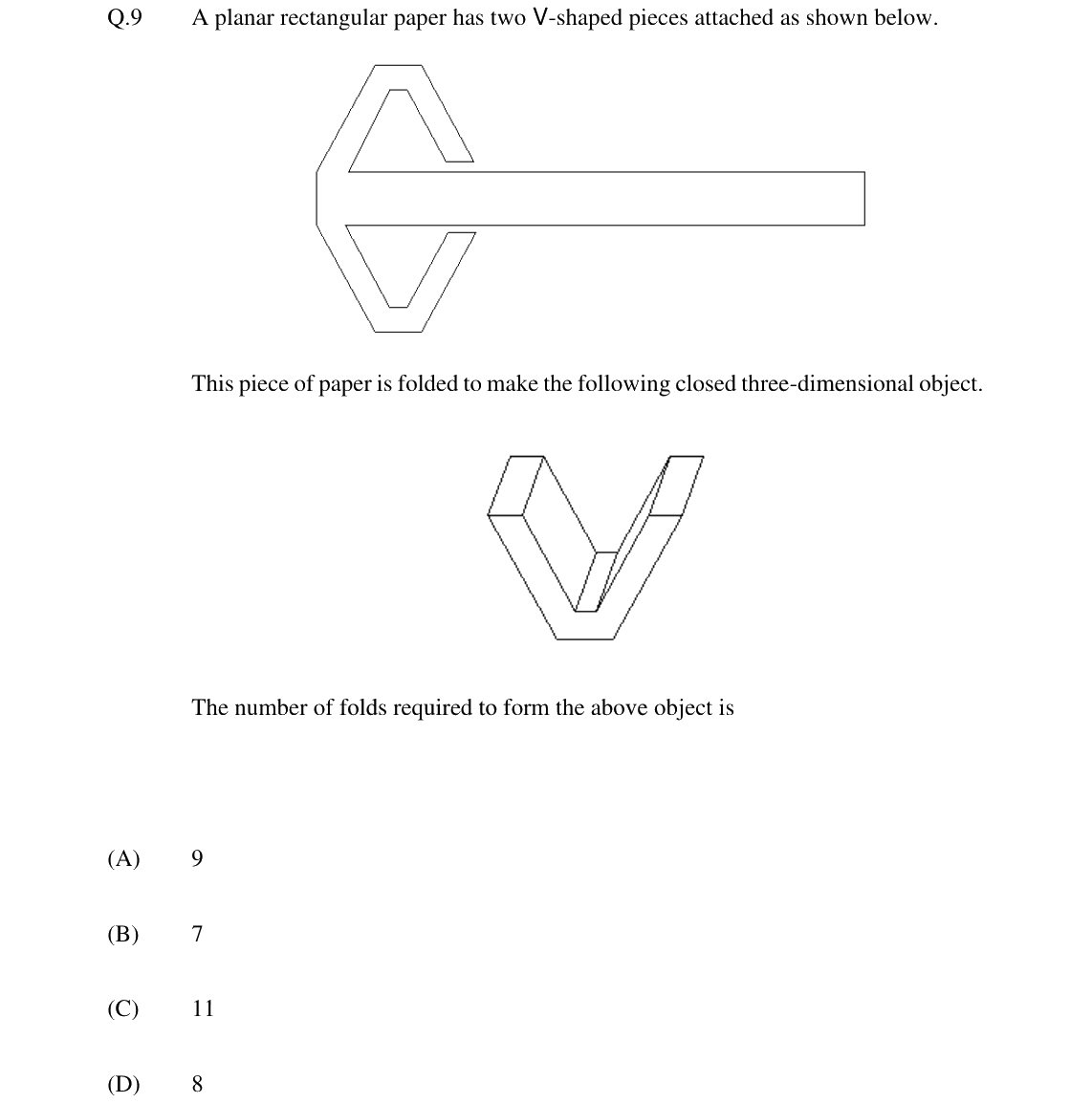 GATE 2024 ME question 9