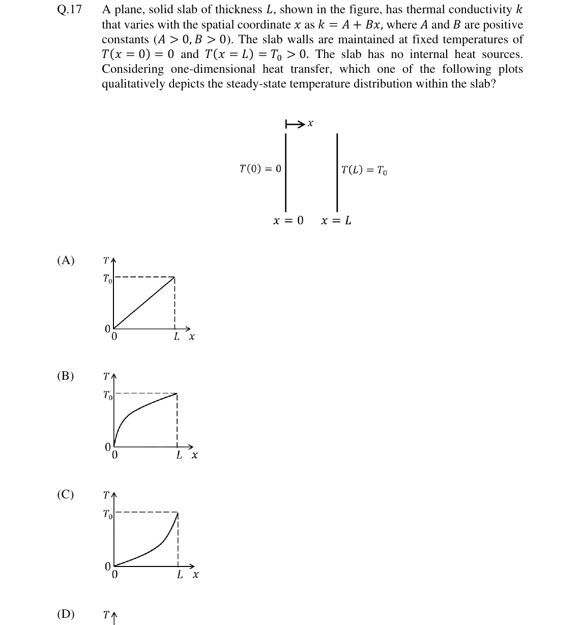 GATE 2024 ME question 17