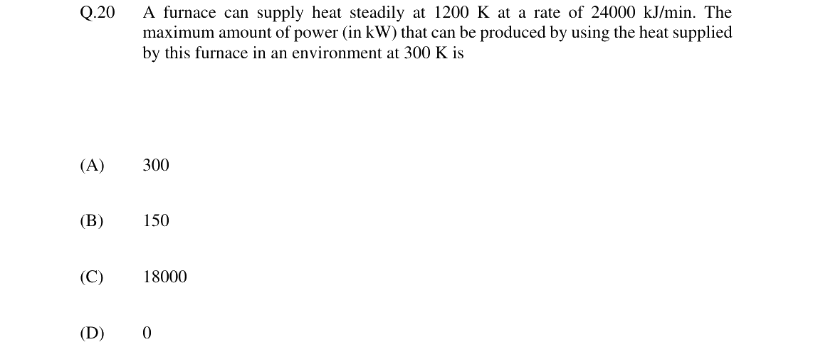 GATE 2024 ME question 20