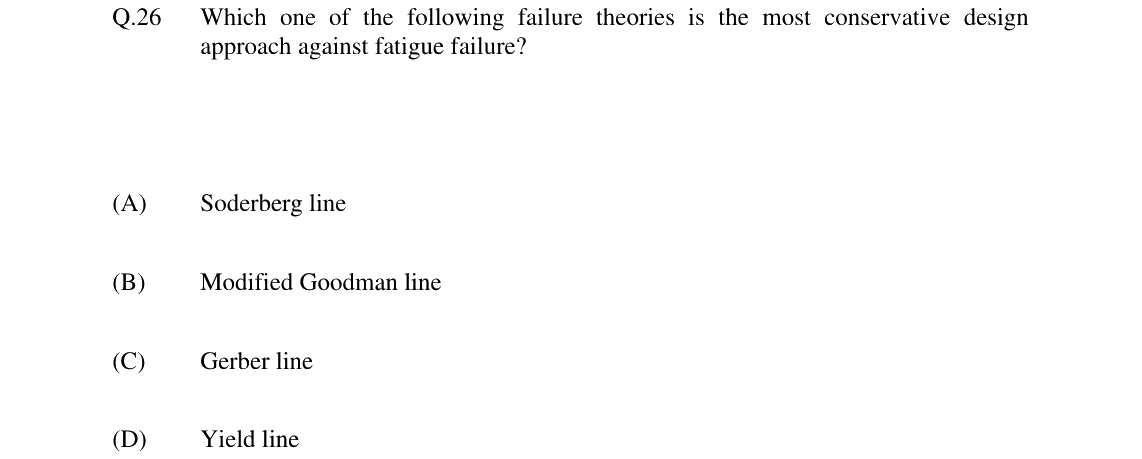 GATE 2024 ME question 26