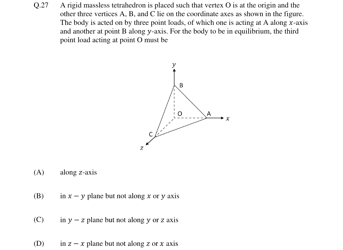 GATE 2024 ME question 27