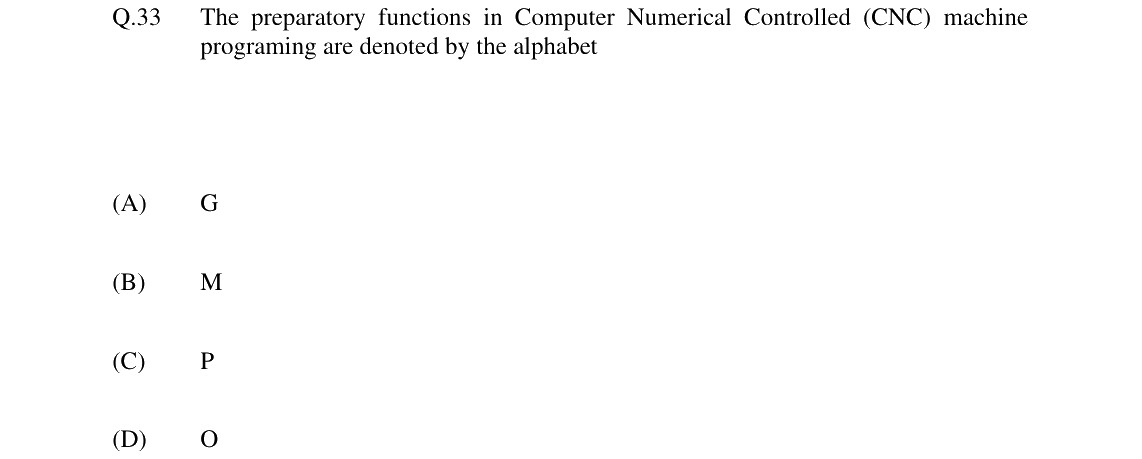 GATE 2024 ME question 33