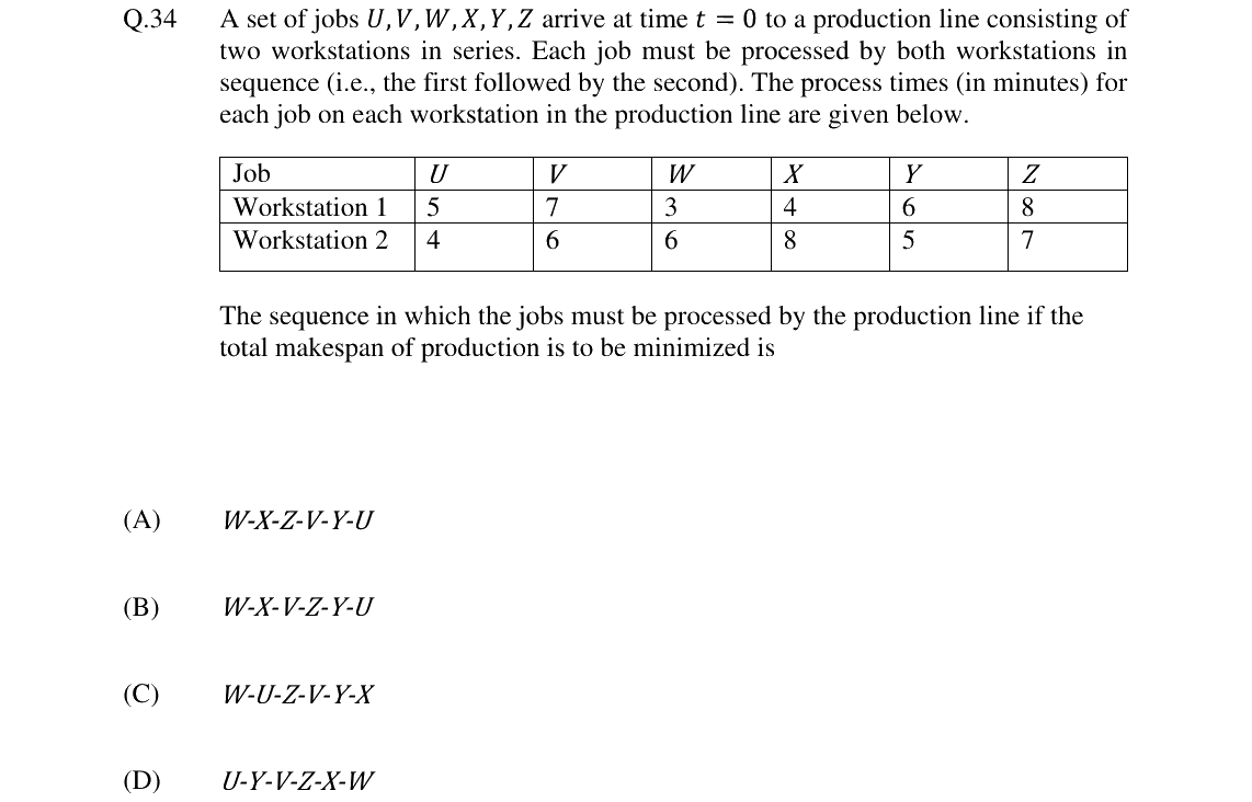 GATE 2024 ME question 34